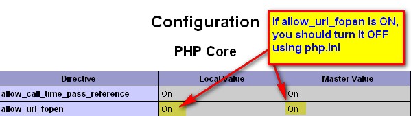 PHP allow url fopen.jpg